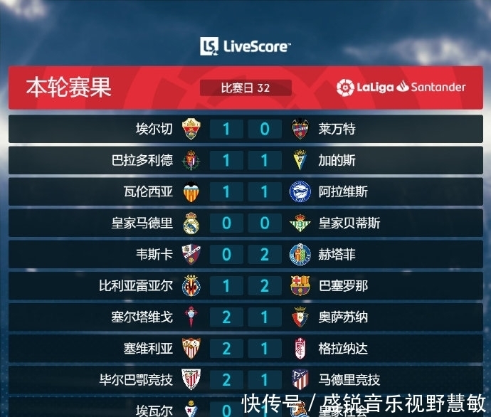 遥远第三位